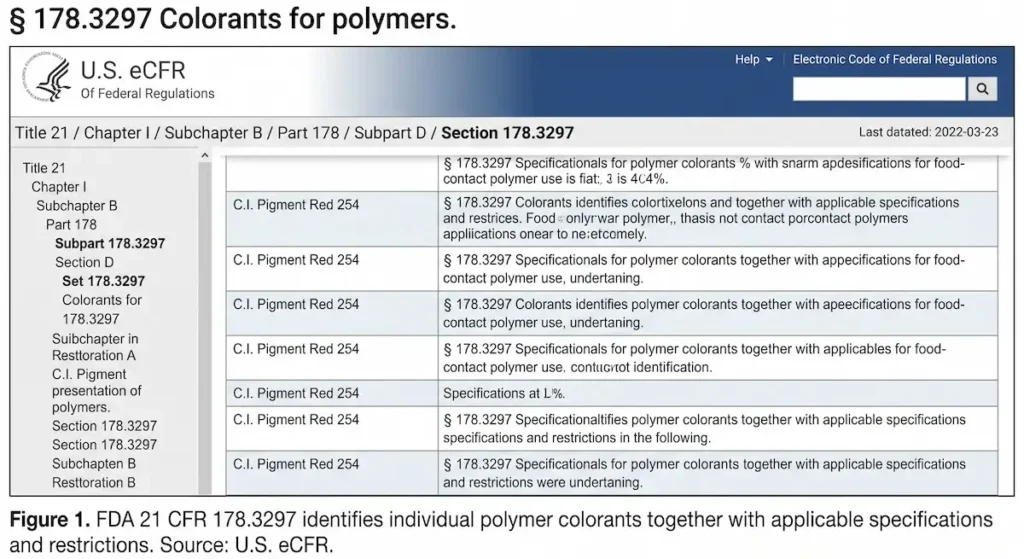 FDA 21 CFR 178.3297 colorants