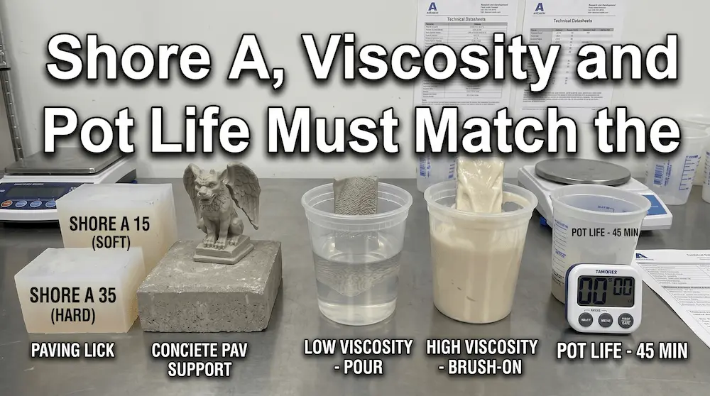 concrete-statue-mold-silicone-grade-selection