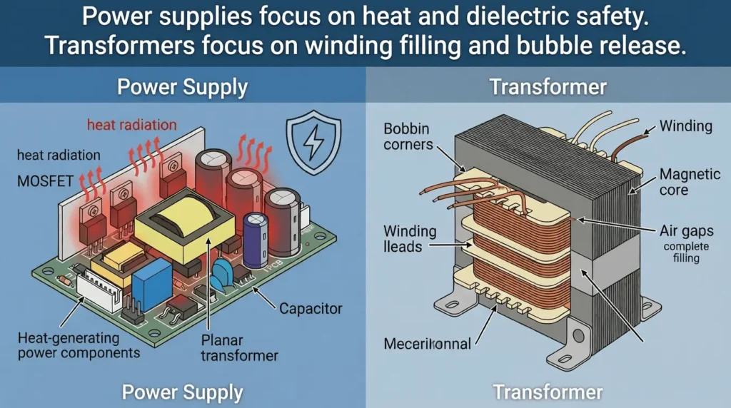 hidden-potting-failure-risks-power-supply-transformer