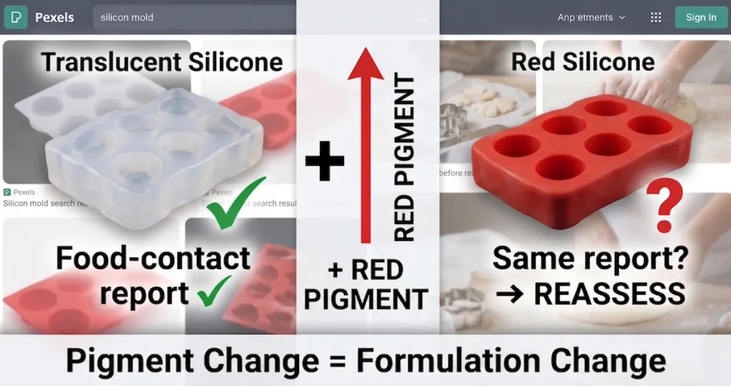 Does Changing Silicone Color Affect Food-Contact Compliance? What Importers Should Reassess