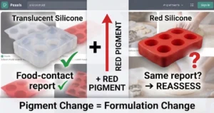 does-pigment-change-food-contact-silicone-compliance
